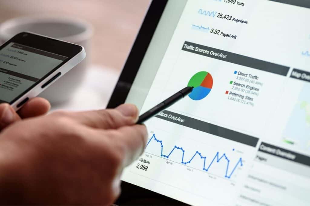 A business owner reviewing traffic sources using Analytics. | A featured image from "What (Exactly) Is The Scope of Small Business Marketing" | BigCountryMarketing.com